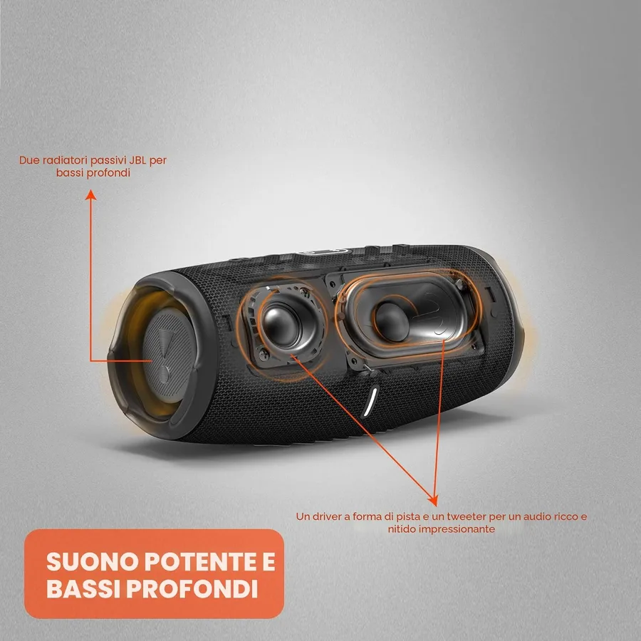 Interno della JBL Charge 5 con woofer e radiatori passivi